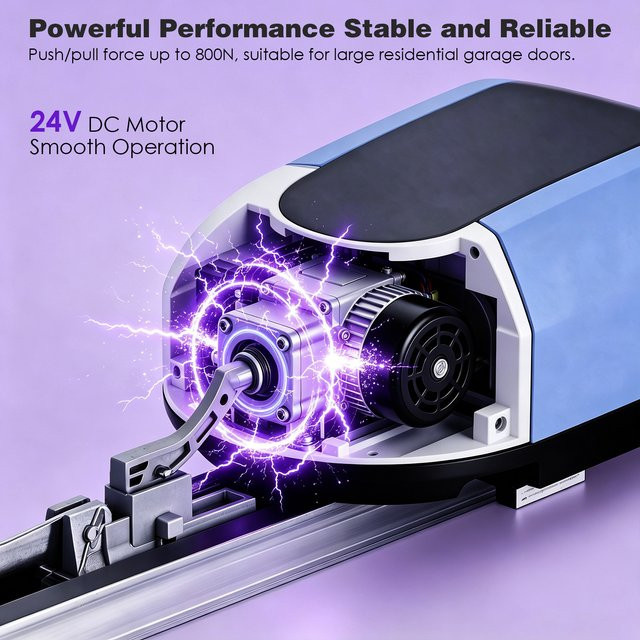 SIHAO Hochleistungs-Garagentorantrieb 800N mit 220V und Fernbedienung als Upgrade und Ersatzzubehör für Garagentorsystem 8 - Bild 1