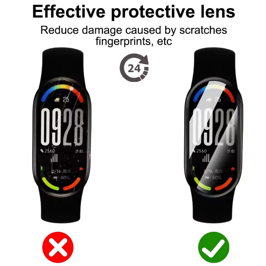 Flexible Displayschutzfolien für Xiaomi Mi Band 10 Smartwatch, transparent, kratzfest, HD-klar - Bild 2