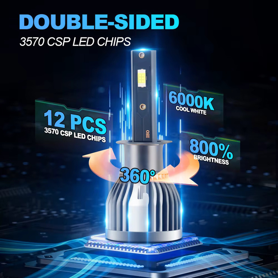 Roadsun H1 Auto-LED-Scheinwerfer mit 30000LM, 3570 CSP-Chips und Turbo-Lüfter - Bild 3