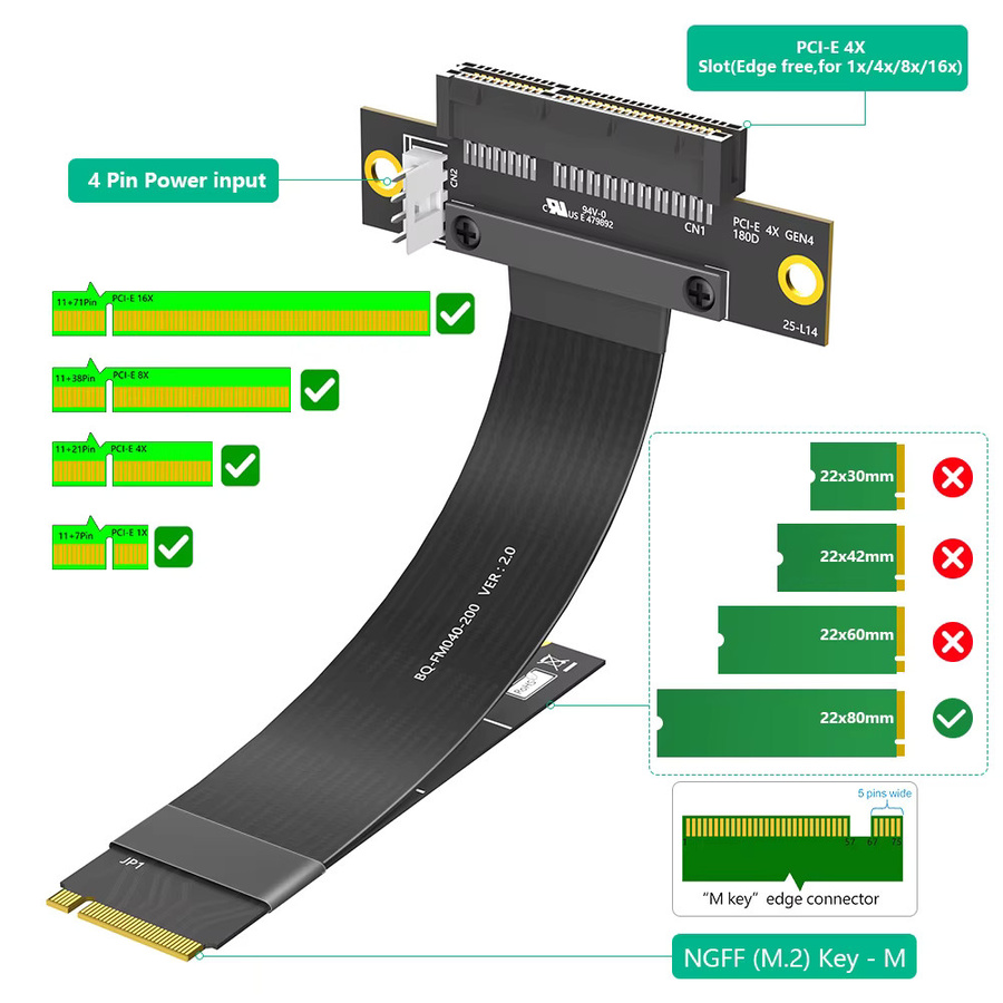 T.F.SKYWINDINTL M.2 NGFF Key M auf PCI-E 4X Adapterkarte NVMe 4.0 180 Grad Verlängerungskabel, Schwarz, Länge: 20 cm - Bild 3