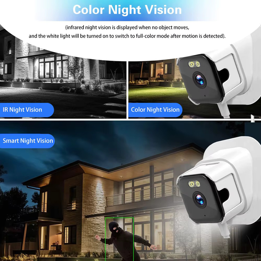 NINIVISION O-Kam Pro Mini-Fenster-IP-Kamera mit 5MP Auflösung, 5G und 2,4G WLAN, Menschliche Erkennung und Schwarzlicht-Nachtsicht, Weiß - Bild 3