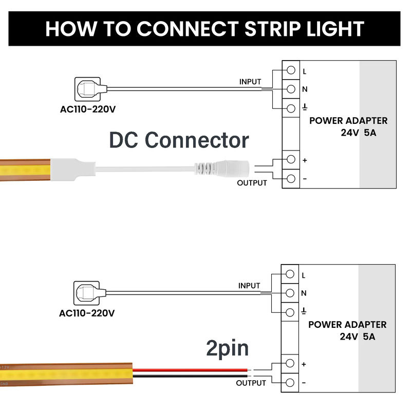 HEGEHE COB-LED-Streifen warmweiß, 24 V, superhell, 720 LEDs/m, selbstklebend und frei schneidbar, 8 mm PCB, lineare Beleuchtung, Farbe: Weiß - Bild 6