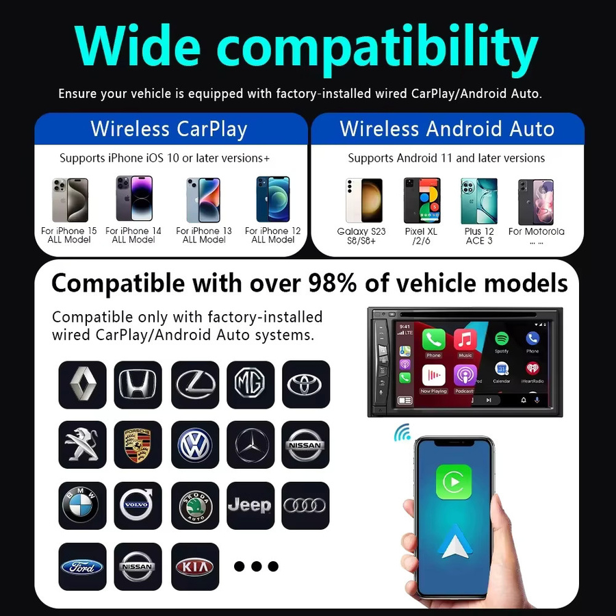 kebidumei 4-in-1 Bluetooth Adapter für CarPlay, Android Auto, AirPlay und Mirror Link in Schwarz - Bild 4