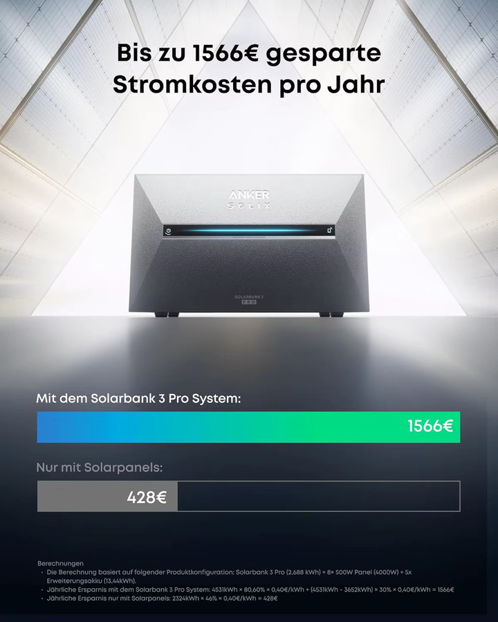 Anker SOLIX 3 Pro Balkonkraftwerk mit 2680Wh Speicher, 4 Solarmodulen à 500W und Smart Meter, Plug&Play Solarbank erweiterbar bis 16kWh - Bild 3