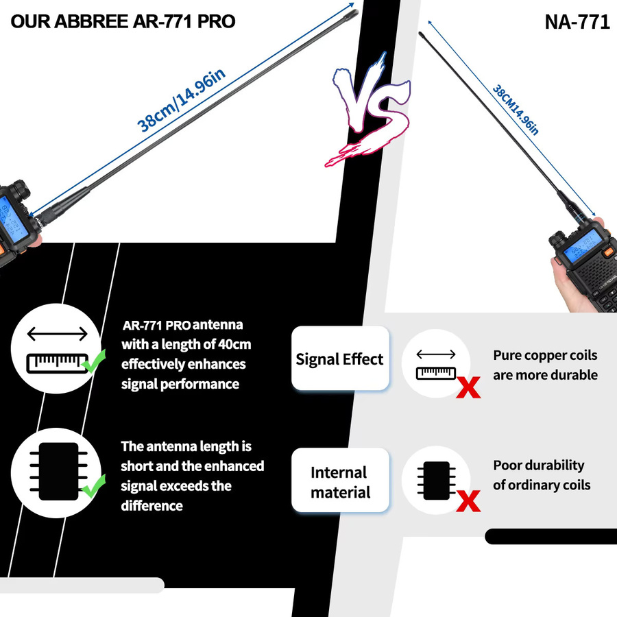 ABBREE AR-771 PRO Dual-Band SMA-Buchse Peitschenantenne für Walkie-Talkie in Schwarz - Bild 2