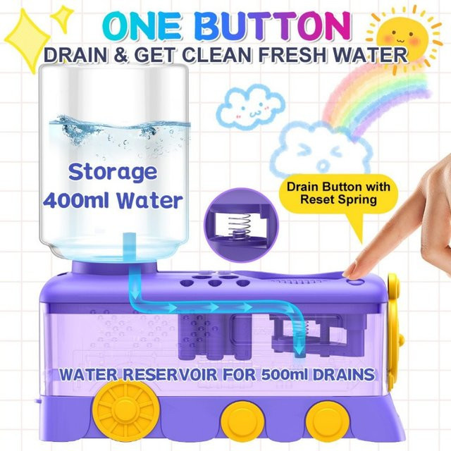 Automatischer Pinselreiniger mit Wasserzirkulation und Ablauftaste für Aquarell, Acryl und Ölmalerei in Grün - Bild 1