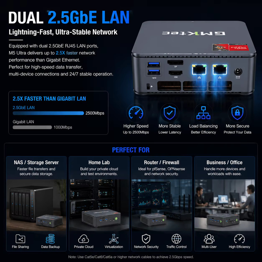 GMKtec M5 Ultra Mini-PC mit AMD Ryzen 7 7730U, 8C/16T, NVMe SSD, WiFi 6 und Windows 11 Pro in Schwarz - Bild 5