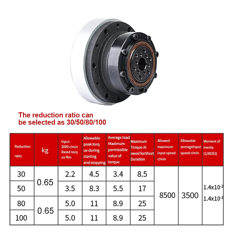 HANPOSE NEMA23 IG57 Integrierter hochpräziser Getriebemotor für Harmonic Drive in Schwarz für Robotergelenke mit geschlossenem Regelkreis - Bild 4
