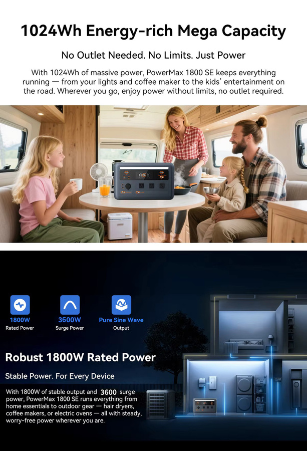 OSCAL PowerMax1800SE Tragbare Powerstation mit 1024Wh LiFePO4-Batterie und 1800W Solargenerator für Outdoor, Camping und Notstromversorgung - Bild 3