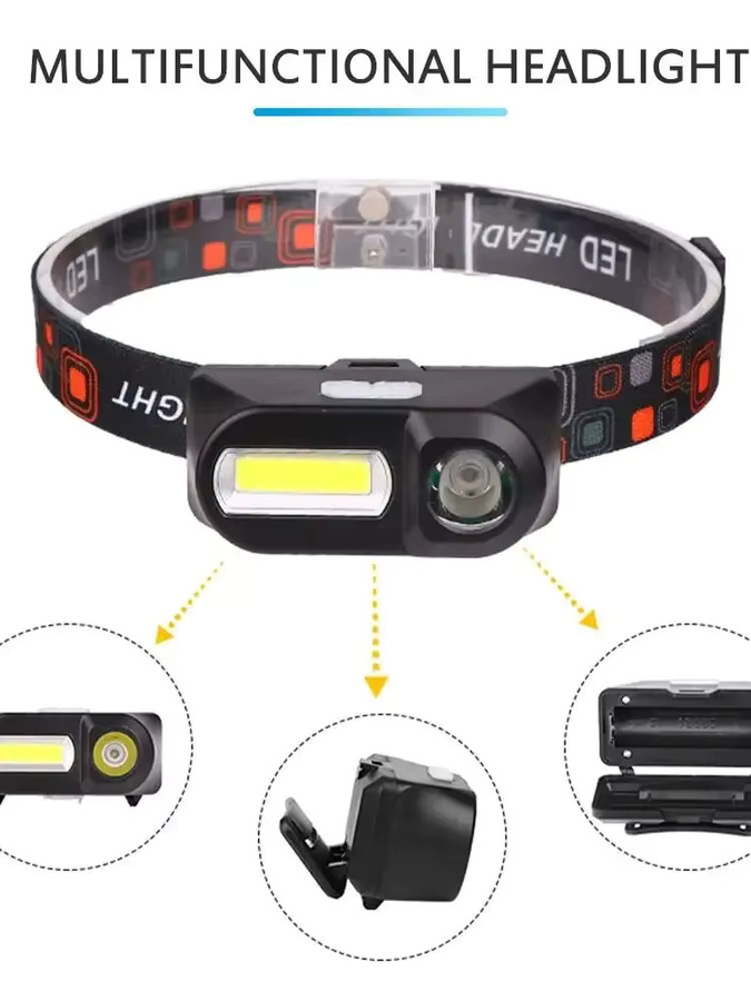 ESMARTER USB wiederaufladbare COB-LED-Stirnlampe in Schwarz für Outdoor, Camping und Nachtangeln - Bild 6