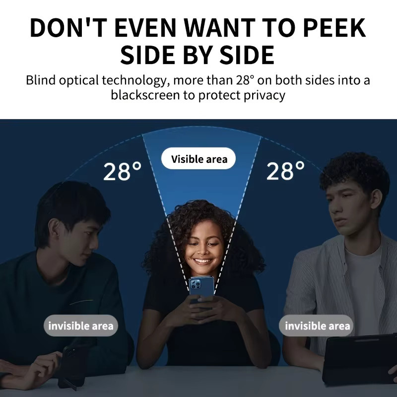 5 Stück Apple iPhone Privatsphäre Anti-Spy Displayschutzfolie aus gehärtetem Glas, kratzfest, transparent - Bild 3