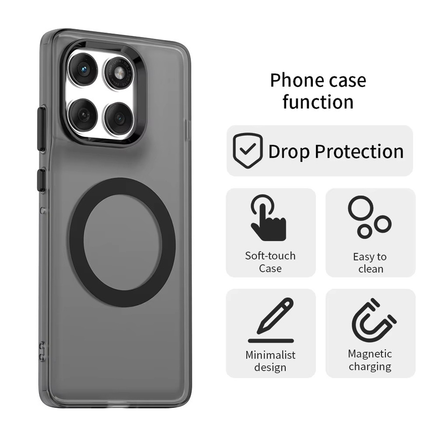 Magnetische kabellose Ladehülle für Motorola Edge 60 Fusion, Pro 50 Neo, G35, G56 und G86 in Bonbonfarben mit transparenter Rückseite - Bild 4