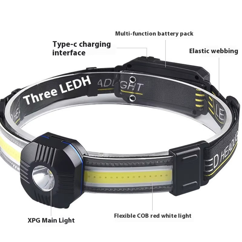 ESMARTER COB-Stirnlampe mit LED und 10 Beleuchtungsmodi, wiederaufladbar, Schwarz - Bild 4