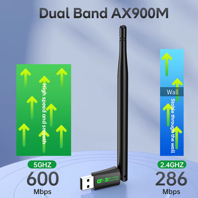 AX900 2in1 USB WiFi6 und Bluetooth 5.4 Adapter von kebidumei, Dual Band 2,4 GHz & 5 GHz Netzwerk Empfänger in Schwarz für PC Windows 10 11 - Bild 3