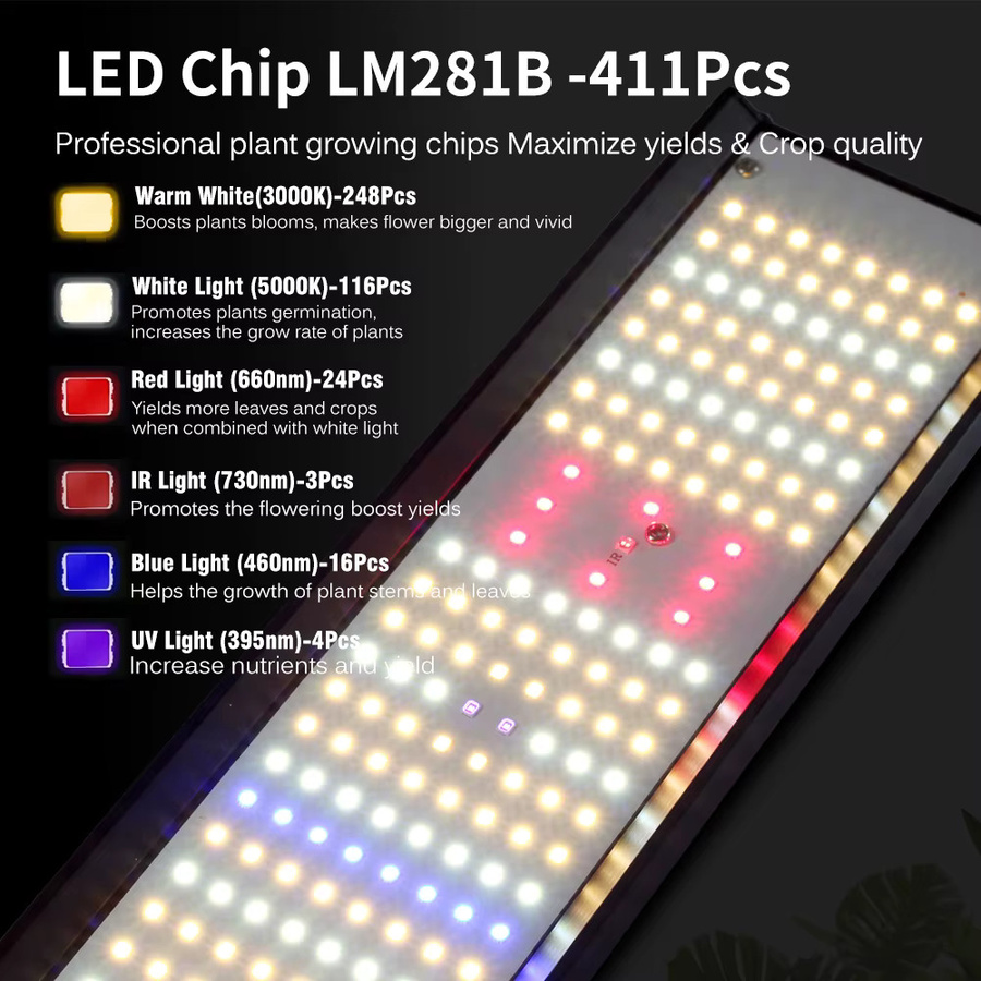 GRAXGROW 85W Langstreifen-LED-Pflanzenlampe mit Vollspektrum, Aluminium-Panel-Leuchte in Schwarz für Gewächshaus und Growzelt - Bild 2
