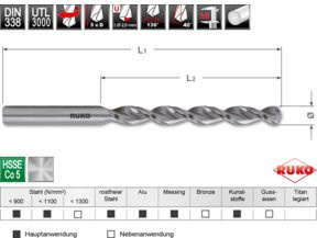 RUKO Spiralbohrer DIN 338 UTL 3000 HSSE Co 5 in Silber, Durchmesser: 4,5 mm, Länge: 80 mm, Breite: 47 mm - Bild 1