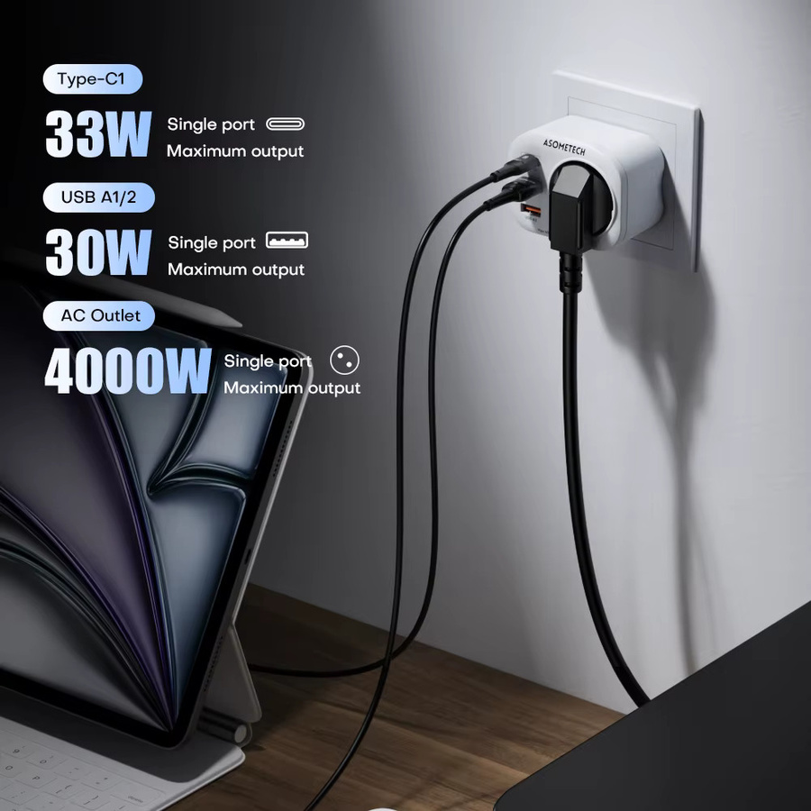 ASOMETECH 33 W GaN Ladegerät mit USB-C und 4000 W AC Steckdose in Weiß für iPhone 15 und Samsung - Bild 5