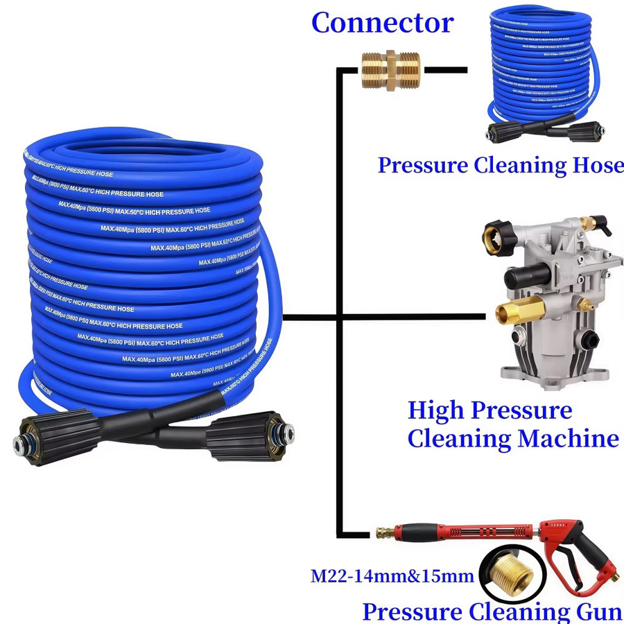 MUZHAN Druckreinigungsmaschinenschlauch blau, knickfester Verlängerungsschlauch mit M22-Anschluss, 5800 PSI, 14/15 mm - Bild 5