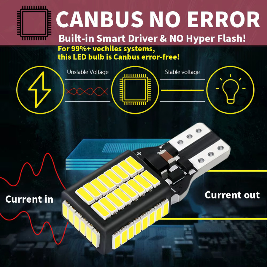 Neallor 2er Set LED Canbus Rückfahrscheinwerfer W16W T15 921 912 für Kia Sportage Rio 3 4 Sorento Ceed Stonic Soul Picanto - Bild 4