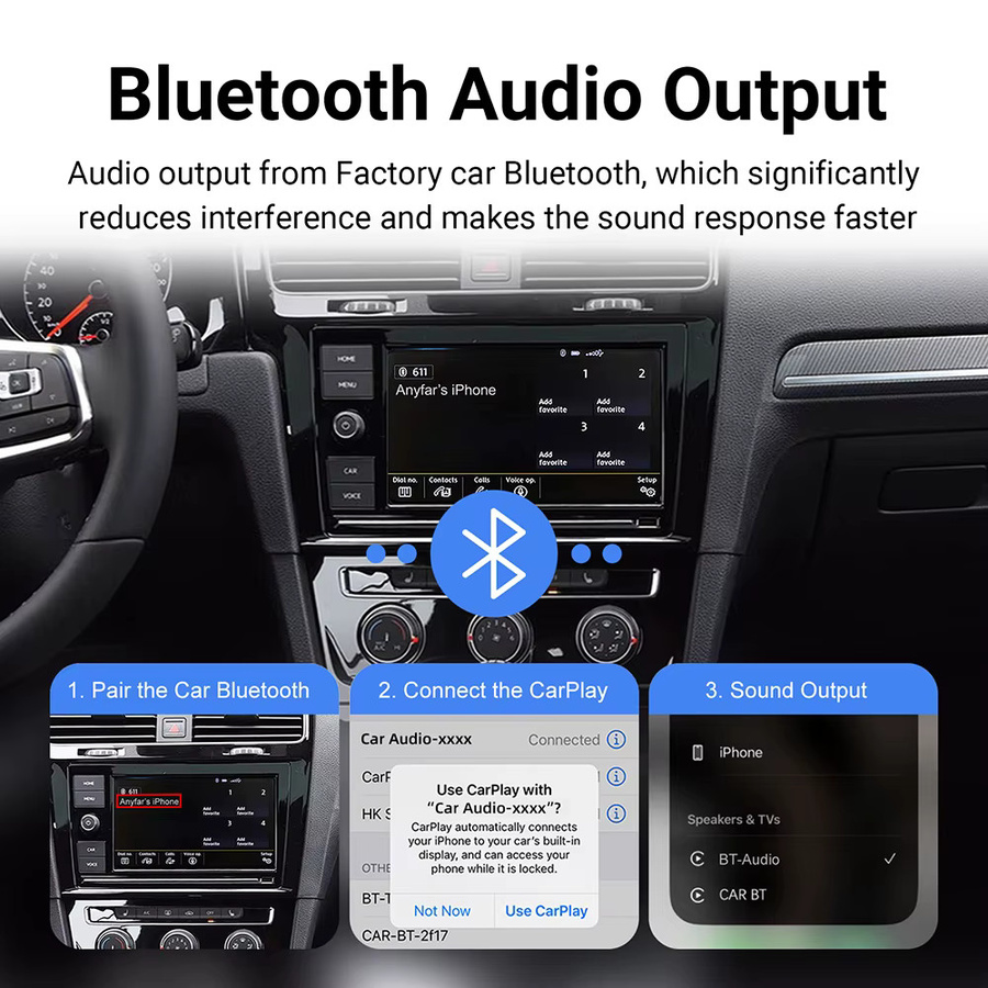 ANYFAR CarPlay und Android Auto Nachrüstkit für VW, Skoda und Seat MIB/MIB2 Plattformen, Multimedia-Schnittstelle für Golf 7 - Bild 6