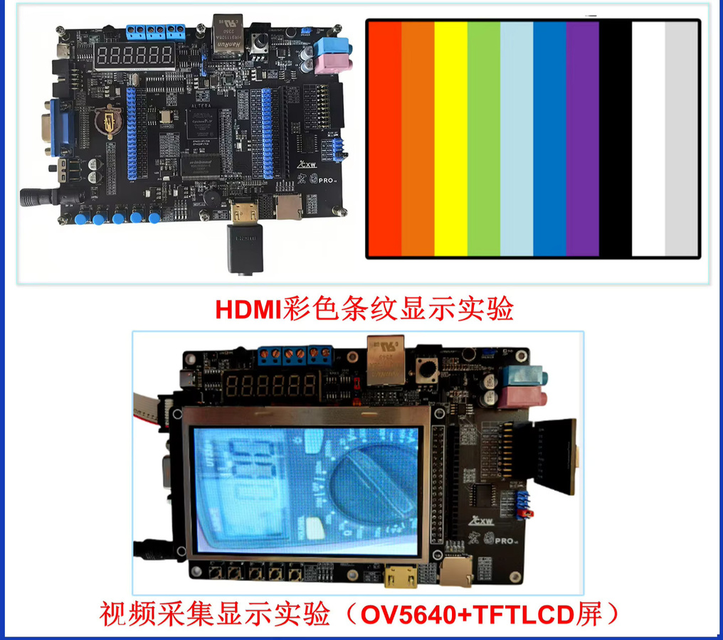 Altera Cyclone IV FPGA Entwicklungsboard Hongtu EP4CE10F17C8 Bildverarbeitungs-Lernplatine in Schwarz - Bild 4