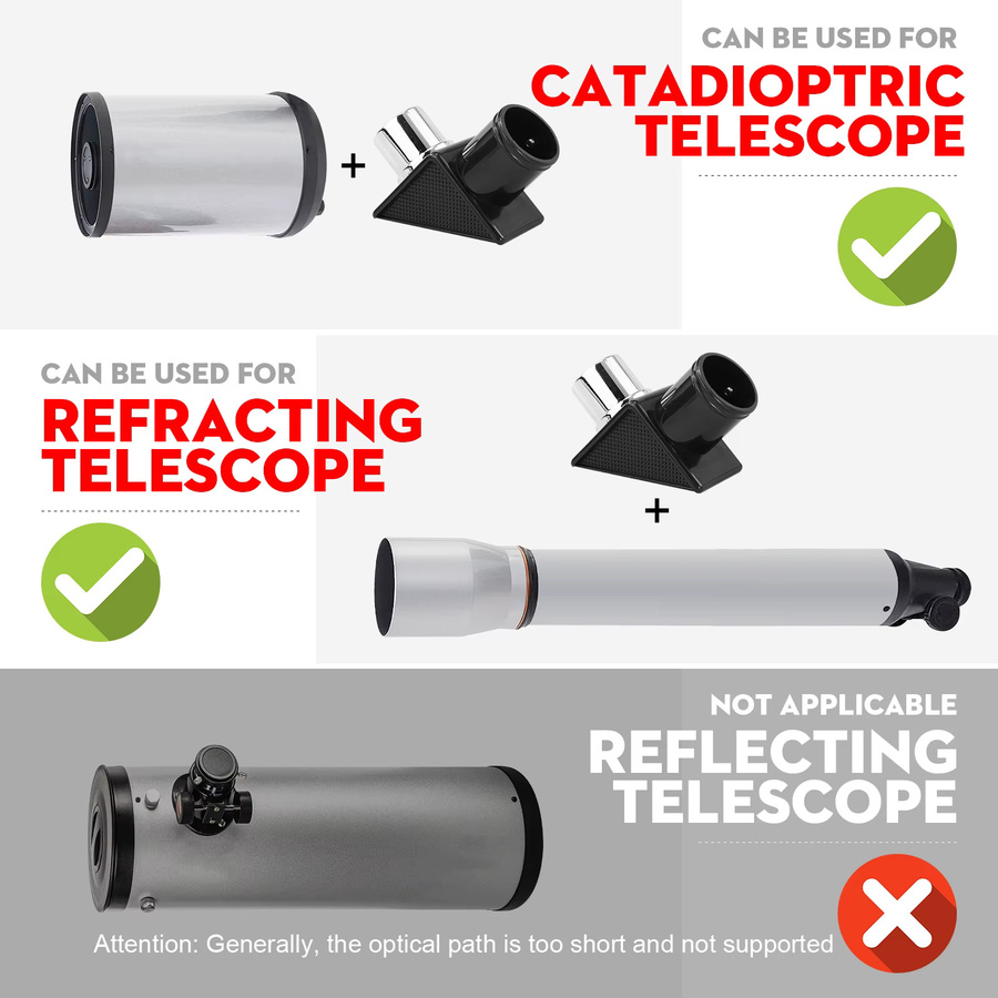 Datyson 90-Grad-Diagonalspiegel für Teleskope, 0,965 Zoll, hochreflektierende optische Glaslinse, Schwarz - Bild 3