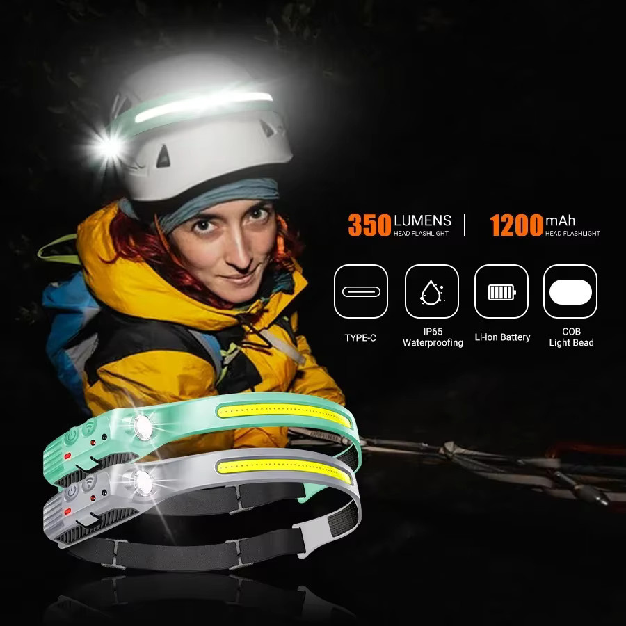 XIWANGFIRE Wiederaufladbare LED-Stirnlampe mit Bewegungssensor und COB-Scheinwerfer, IPX4 wasserdicht, ideal für Camping und Angeln - Bild 2