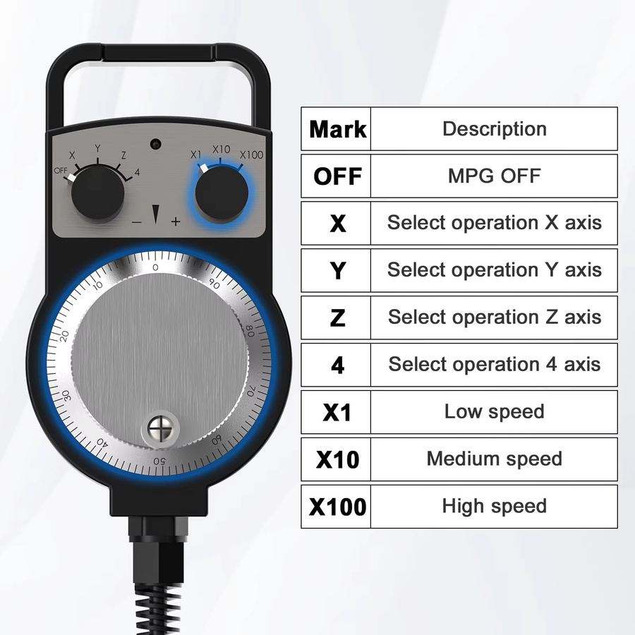 Twotrees TTC450 4-Achsen elektronisches Handrad CNC-Maschinensteuerplatine Mach3 Motion Control System in Schwarz - Bild 2