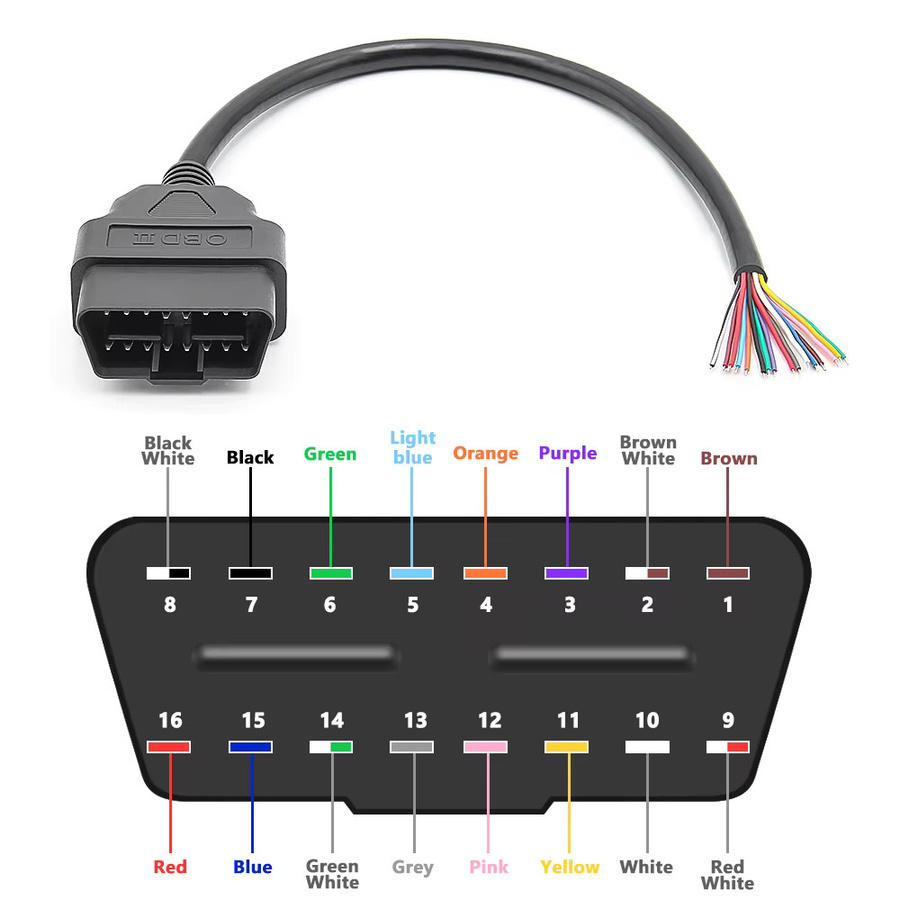 JFIND OBD2 Verlängerungskabel 16Pin Stecker auf Buchse DIY Adapter für Auto Diagnose Scanner in Schwarz, Länge: 30 cm - Bild 2