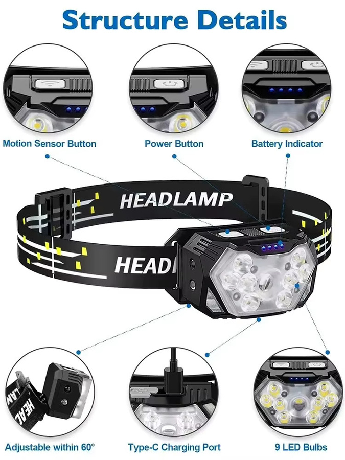 BALDR LED Stirnlampe mit COB-Starklicht, intelligentem Bewegungssensor und Rotlicht-Warnfunktion, USB-aufladbar, Schwarz - Bild 7