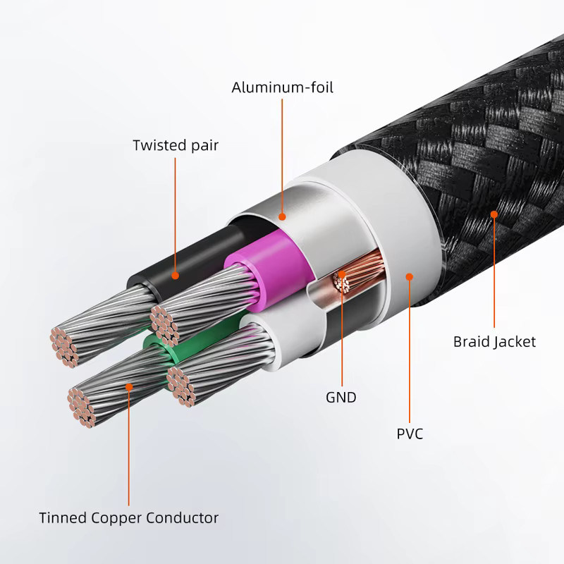 CABLETIME USB-B auf USB-C Datenkabel für Drucker mit 5Gbps Hochgeschwindigkeit - Bild 3