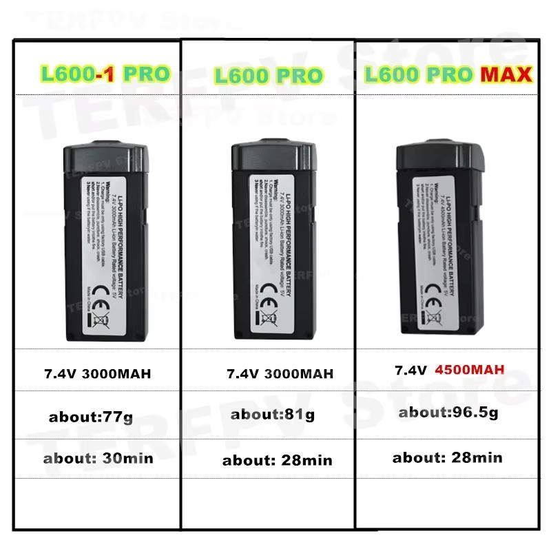 TERFPV Lipo Batterie für L600 PRO L600-1 PRO L600PRO MAX Drohnen, 7,4 V, 3000 mAh oder 4500 mAh, Schwarz - Bild 2
