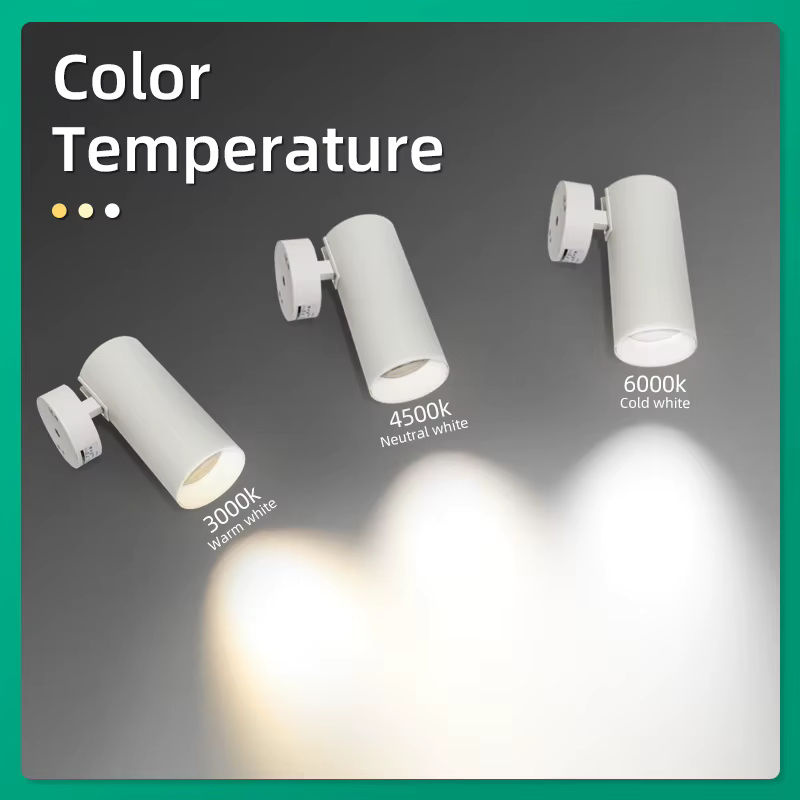 CANMEIJIA LED Aufputz Downlight in Weiß mit dreifarbiger Innenbeleuchtung für Wohnzimmer, Schlafzimmer und Küche - Bild 3