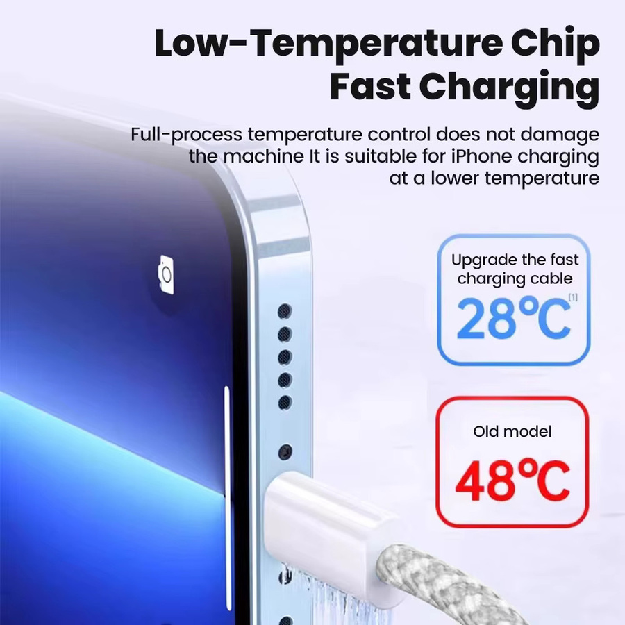 NNBILI 4er-Set USB-C auf USB-C Schnellladekabel mit 100W Leistung für iPhone 17 16 15, Samsung, Xiaomi und Huawei - Bild 2