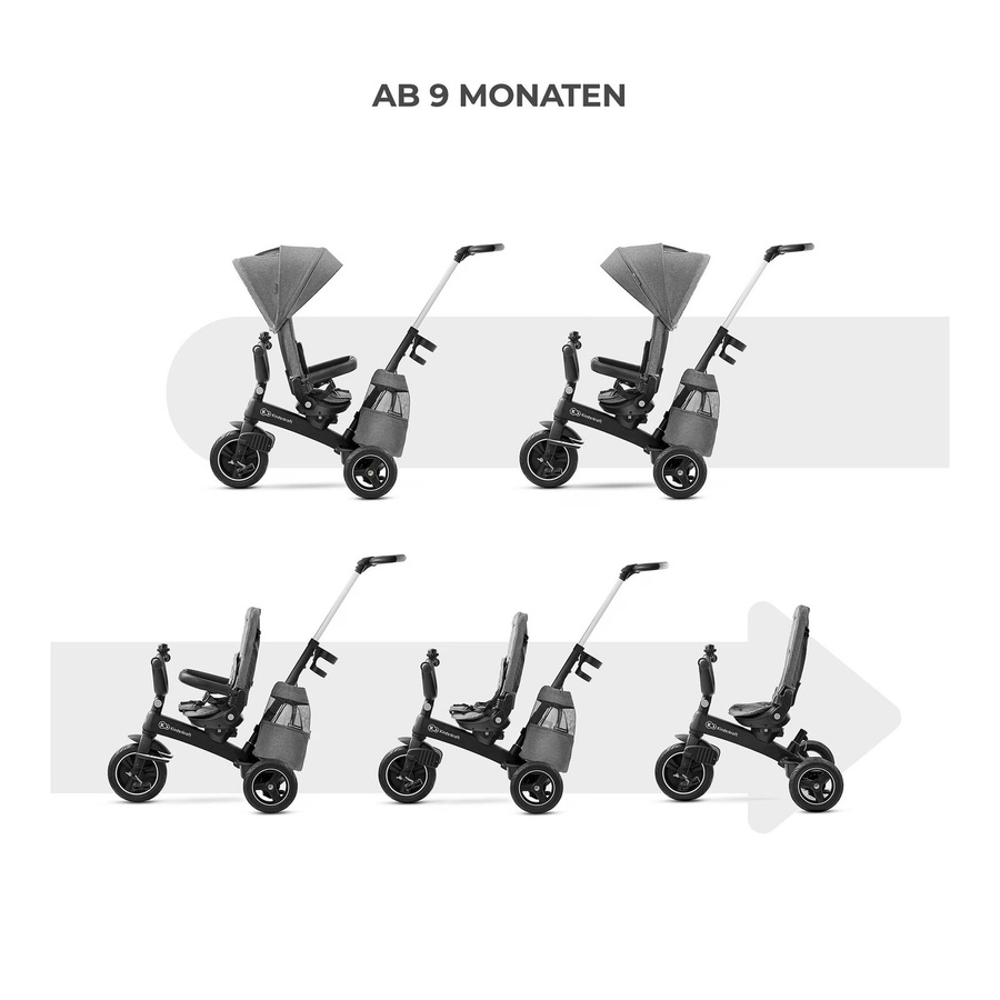 Kinderkraft Dreirad EASYTWIST grau - Bild 2