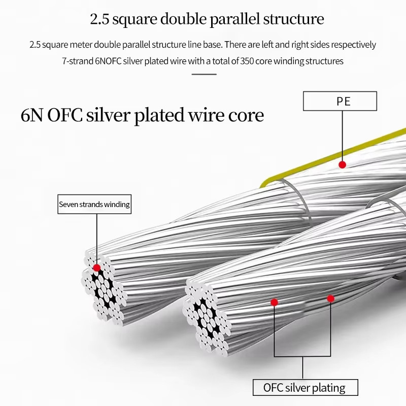 YYAUDIO HIFI Versilbertes Lautsprecherkabel 6N OFC mit Y-Stecker und Bananensteckern für Hi-Fi-Systeme und Verstärker, Silber - Bild 2