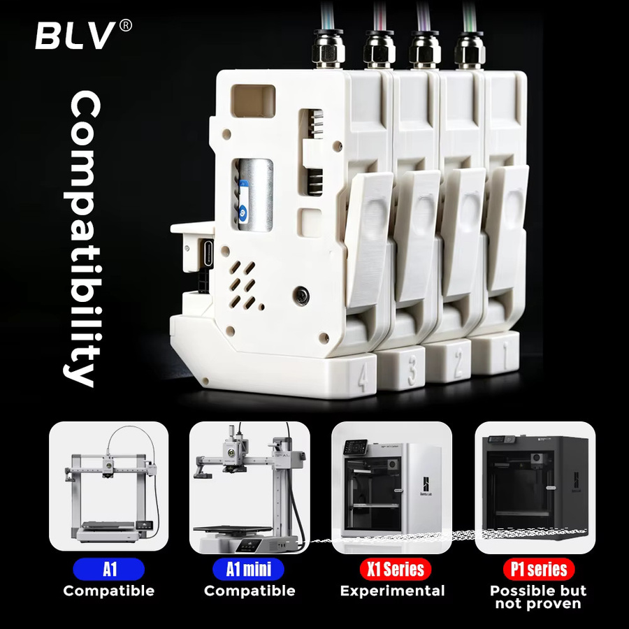 BLV BMCU 370C DM 370C Dual Micro Switch Version Automatischer Filament-Einlass mit hohem Drehmoment und Typ-C für A1 Mini - Bild 2