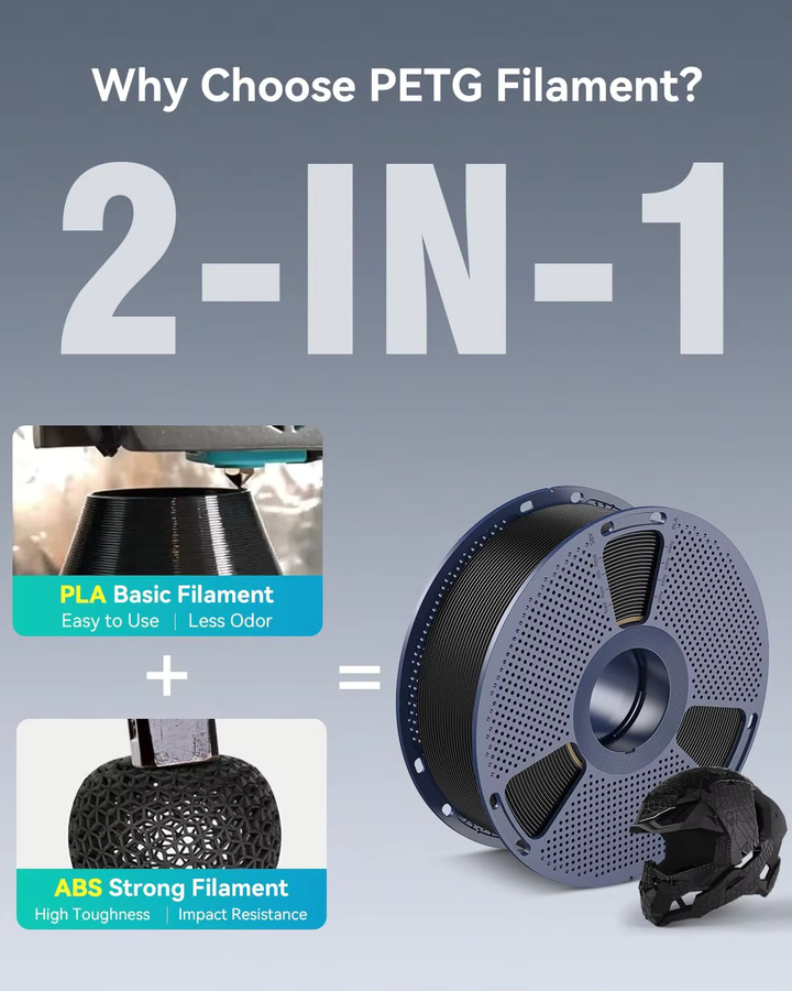 SUNLU PETG 3D-Filament 1,75 mm Mehrfarbig Blau für FDM 3D-Drucker - Bild 2