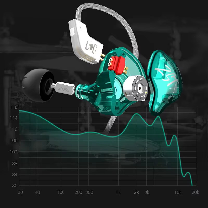 KZ ZSTX Hybrid-Treiber In-Ear-Kopfhörer mit Noise Cancelling und austauschbarem Kabel in Lila - Bild 4