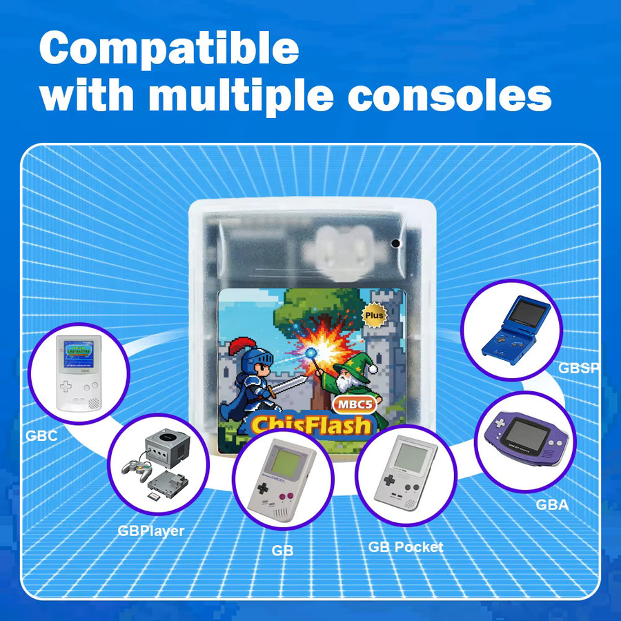 ChisFlash GBC/GB MBC5-Patrone mit 8 MB Speicher und 128 KB SRAM für Gameboy und Gameboy Advance in Weiß - Bild 4
