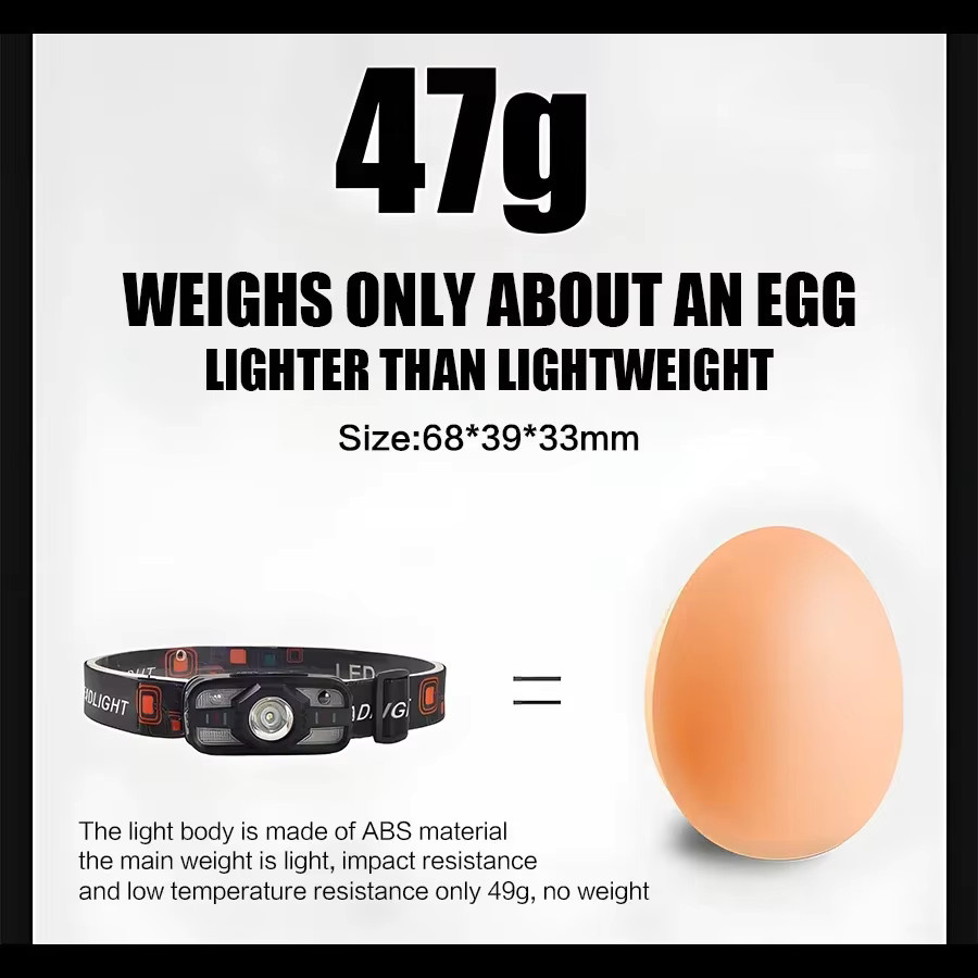 KDULIT Wiederaufladbare LED-Stirnlampe mit Bewegungssensor in Schwarz für Outdoor, Camping und Garten - Bild 4