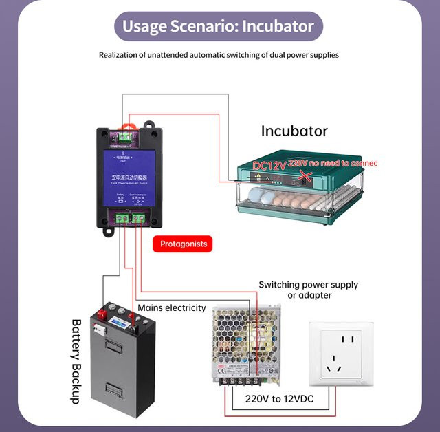Aideepen DC12V Dual Power Automatisches Schalter Modul mit Überlastschutz und Backup Power Converter in Schwarz - Bild 1