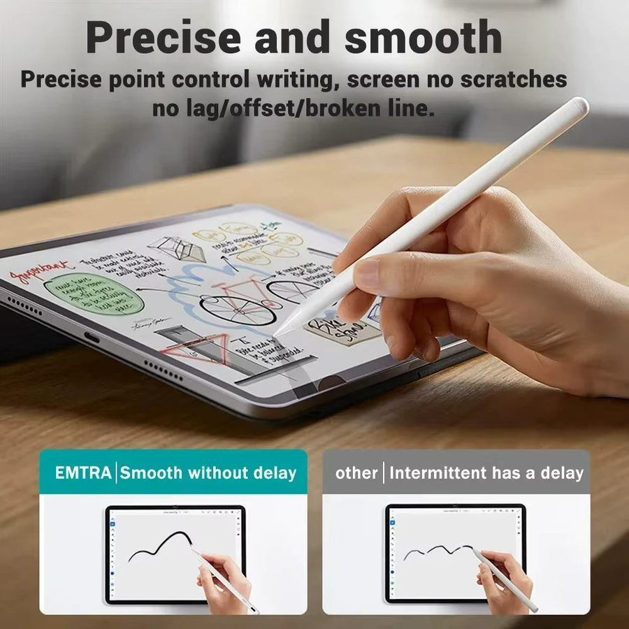 Qukam Stylus Tablet Pen mit Handballenerkennung für Apple Pencil 2 kompatibel mit iPad Pro, Air, Mini und iPad 10. Generation - Bild 5