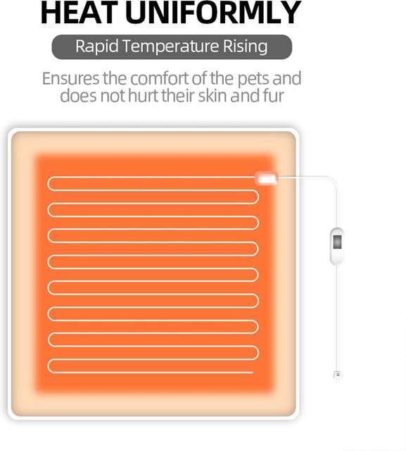 Elektrische Haustier Heizmatte von Canaryy als wasserdichte Winterwärmematte für Hunde und Katzen in Orange - Bild 1