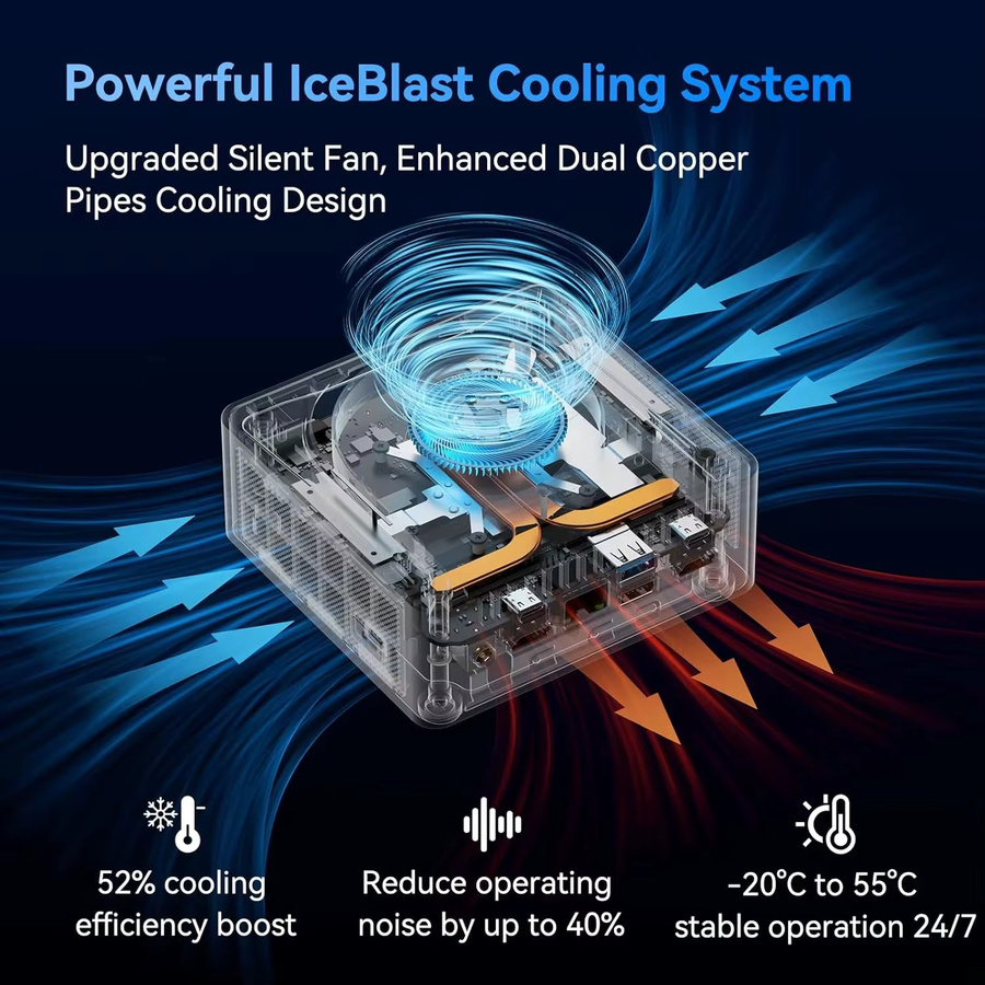 Intel Mini-PC mit I9-10980HK Prozessor, Windows 11, 32GB DDR4 RAM und 1TB SSD, WiFi 6 Gaming-Computer und Büro-Desktop - Bild 2