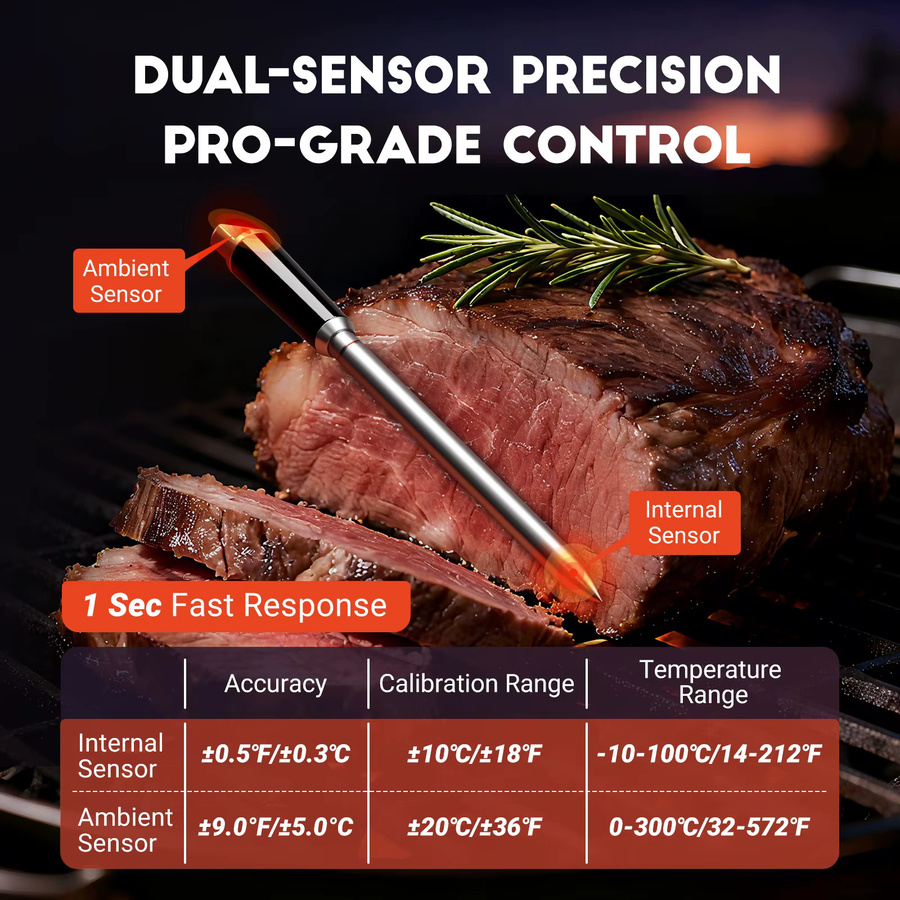 INKBIRD Kabelloses Dual-Sensor Bluetooth-Fleischthermometer mit LED-Display und IP67 Wasserdichtigkeit für BBQ und Smoker - Bild 2