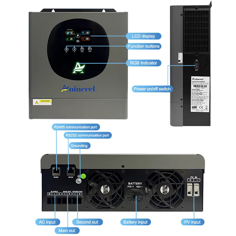 Aninerel Hybrid-Solarwechselrichter 4,2KW 24V mit Doppelausgang, MPPT 120A, 500VDC, Farb-LCD-Display und WLAN, Grau - Bild 3