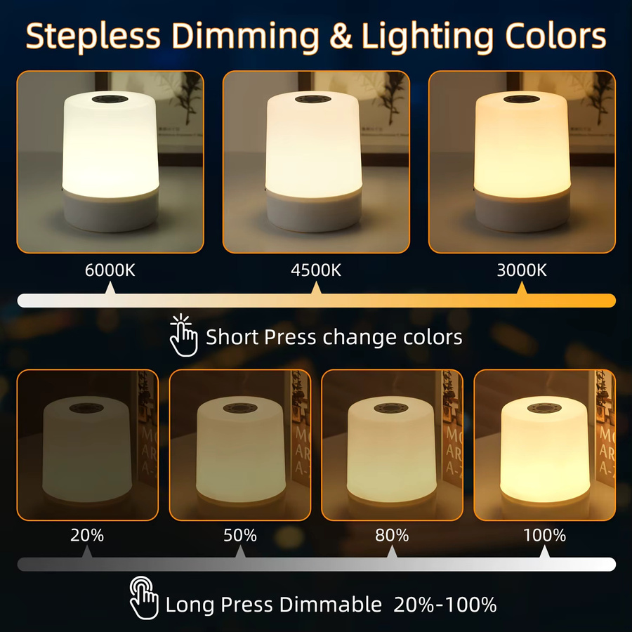 Dimmbare LED Nachttischlampe kabellos und wiederaufladbar per USB für Schlafzimmer und Wohnzimmer - Bild 2