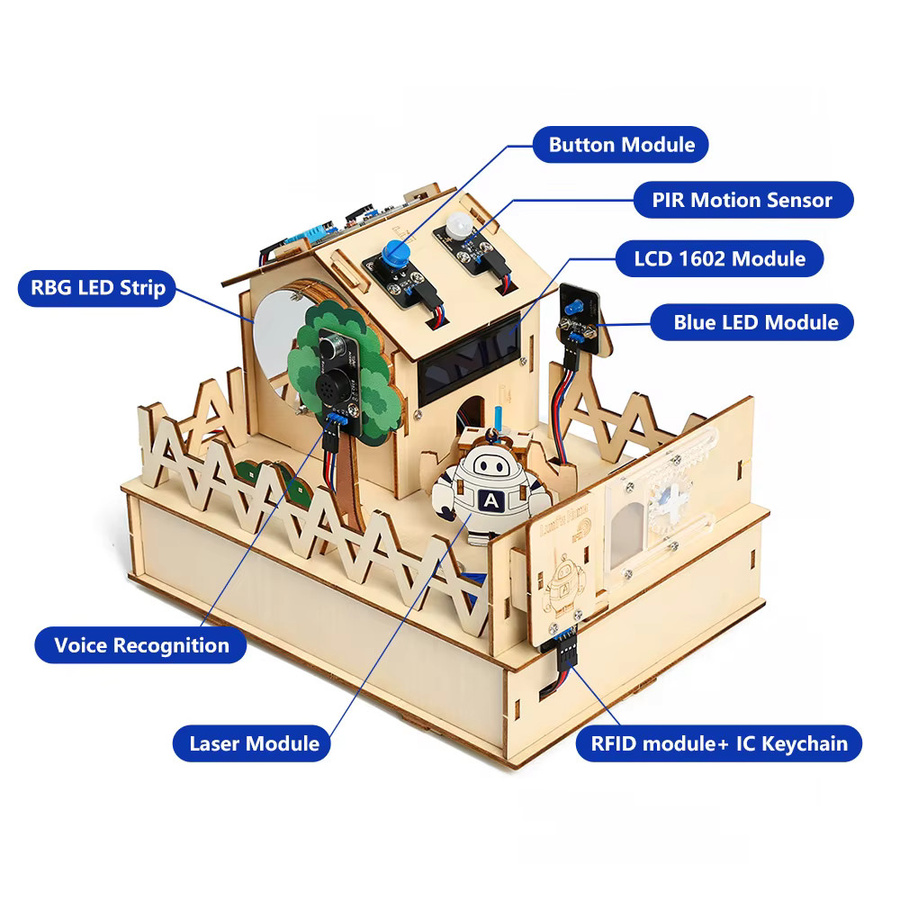 Acebott Smart Home Kit Holz Lernset - Bild 2