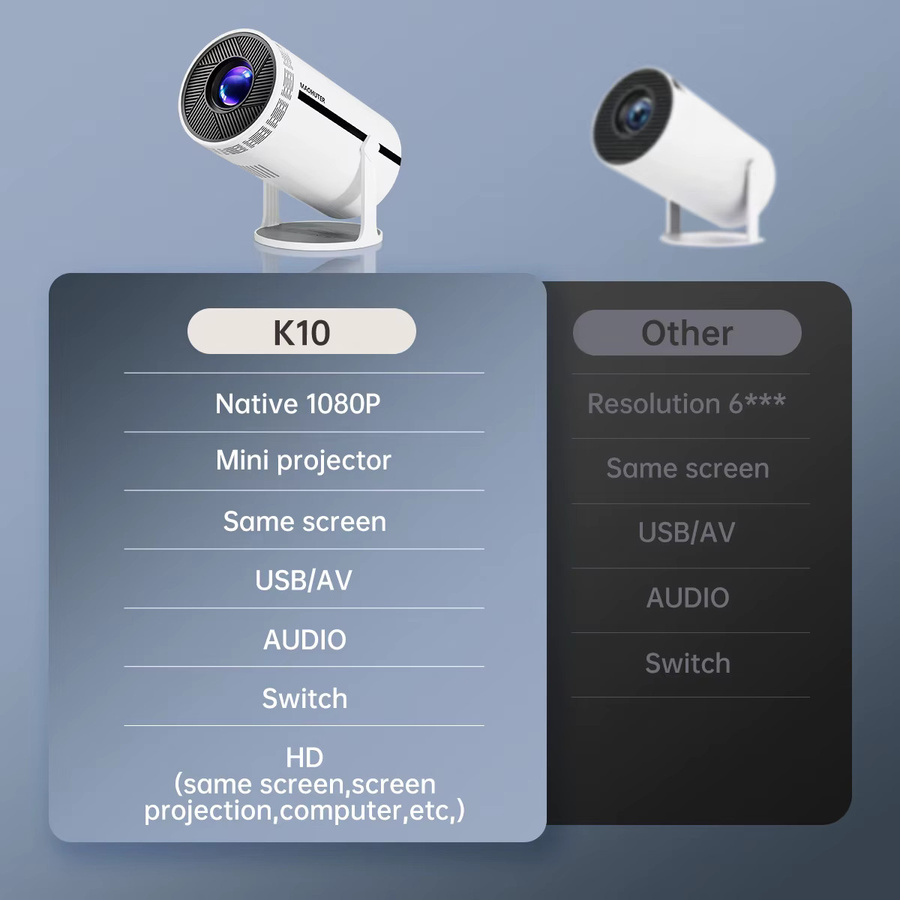 MAOHUTER HY320 Smart Projektor 4K UHD Full HD Heimkino-Projektor in Weiß - Bild 6